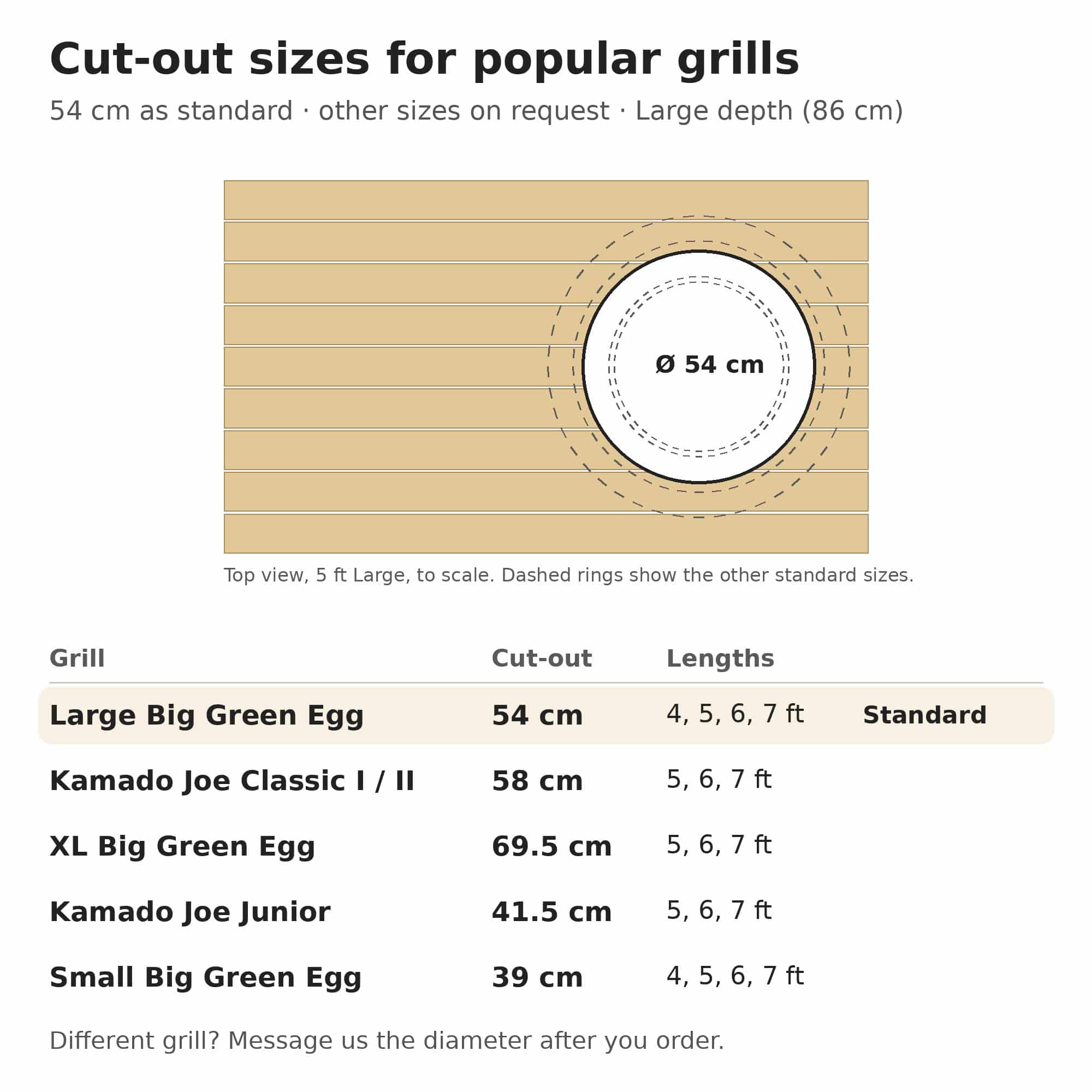 BBQ Table With Cutout - Image 4