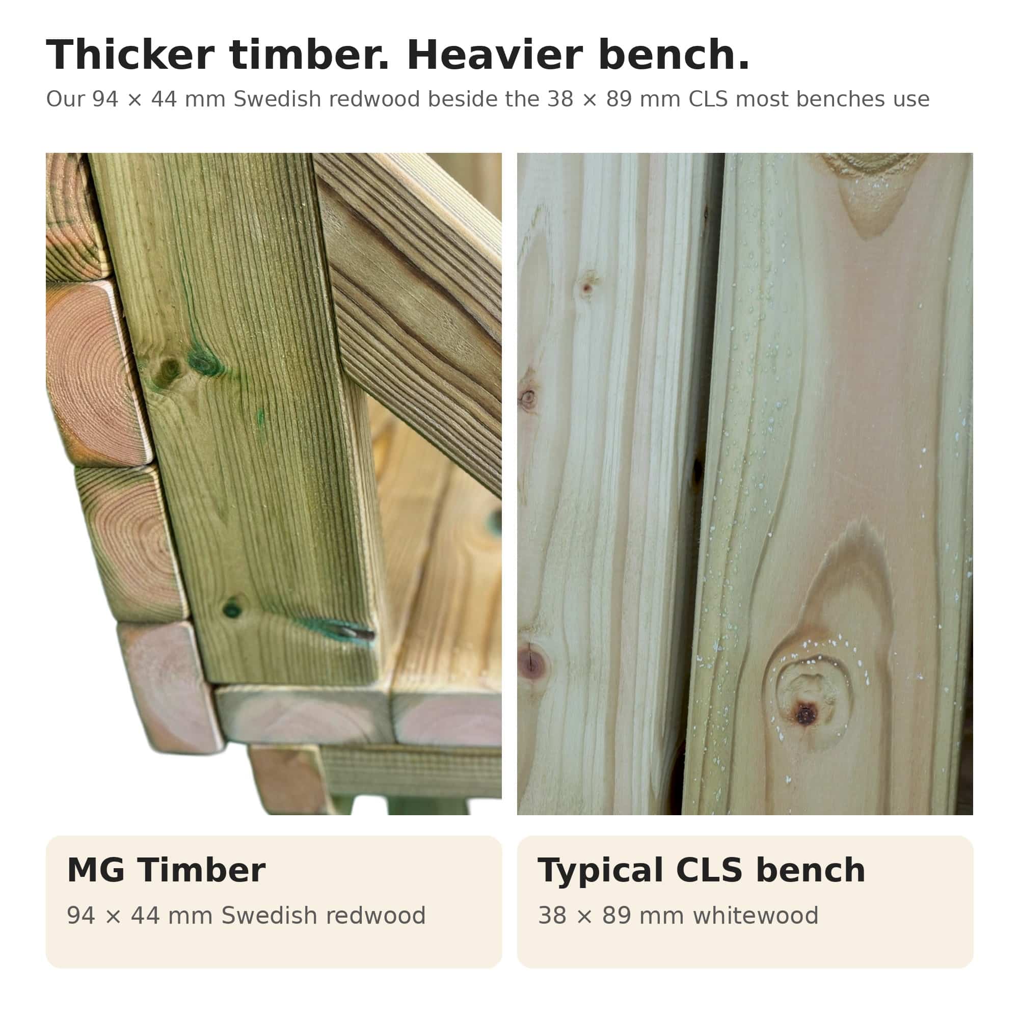 Wooden Potting Table - Image 11